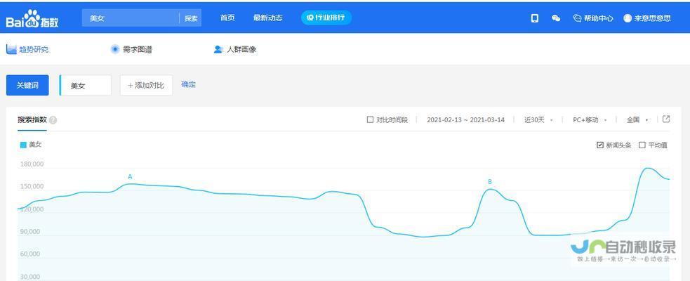 广安SEO优化：从零开始，助力您的广安企业在搜索引擎中脱颖而出
